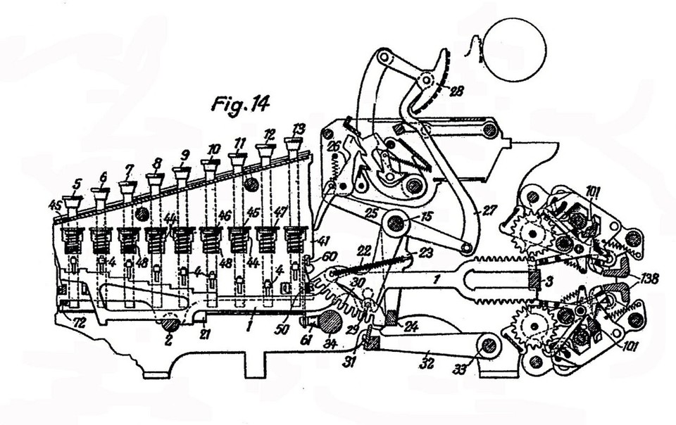 Ellis Adding Machine