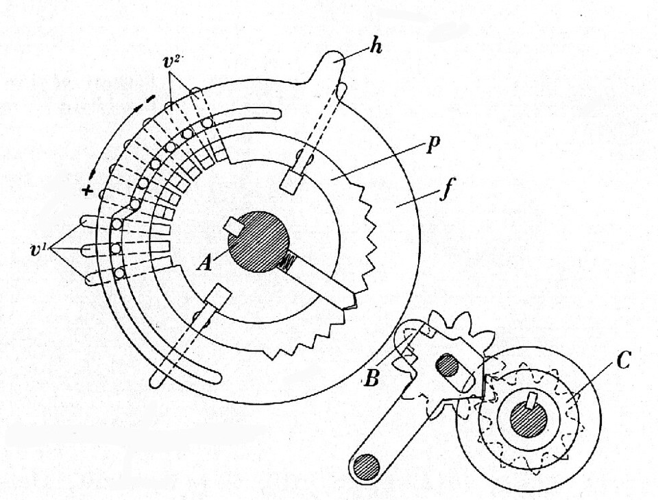 Calculator (Koepfer)